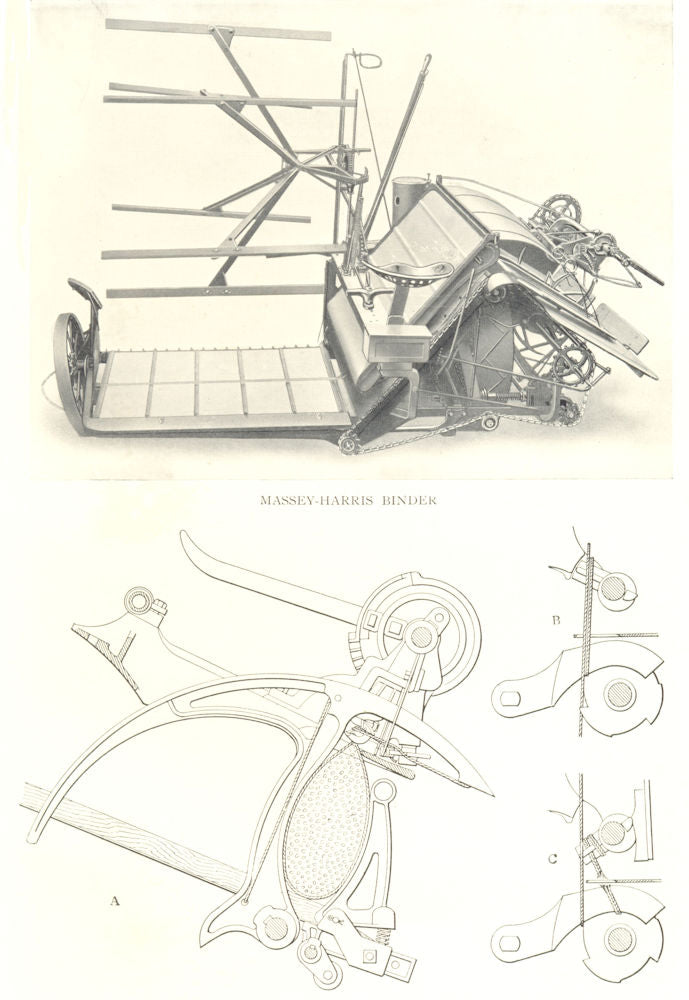 FARMING. Massey-Harris, Albion Binder. Knotter (Harrison, McGregor) 1912 print